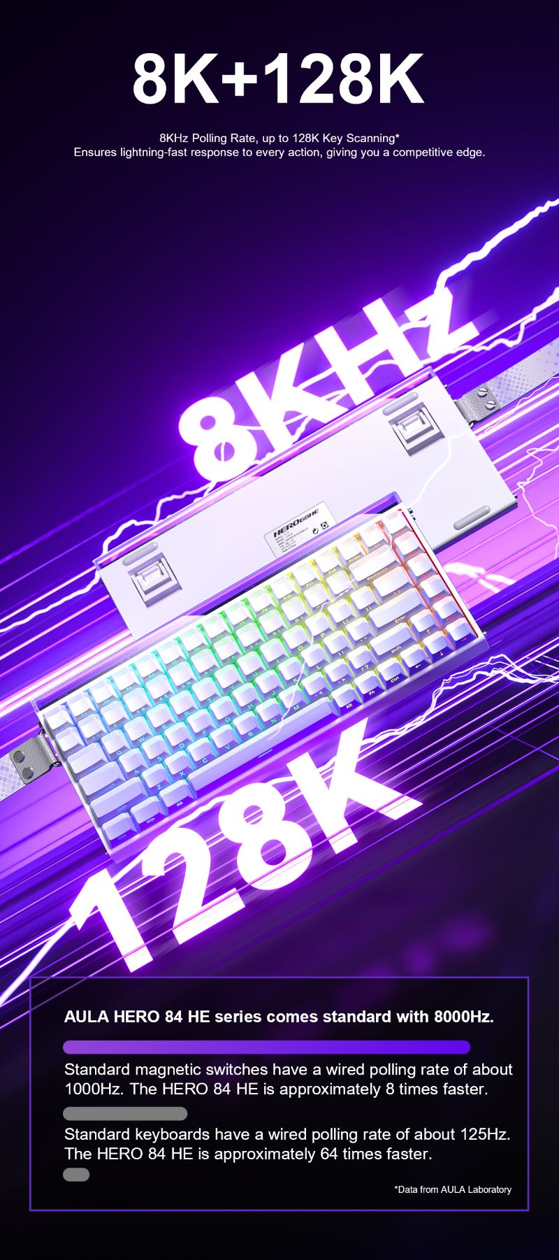 AULA Hero84HE Magnetic Switch Gaming Keyboard