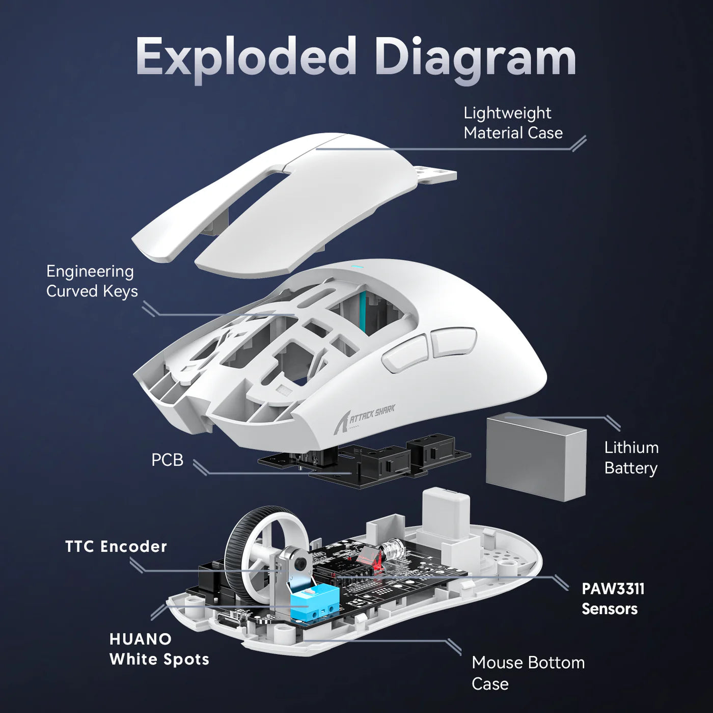ATTACK SHARK X11 Wireless Gaming Mouse with Charging Dock